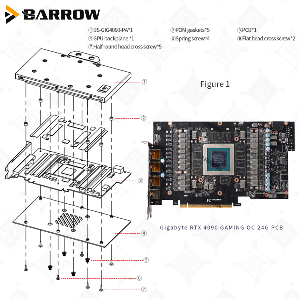 Barrow  GPU Water Cooler Block - đánh giá và giá Rtx 4090 Water Block