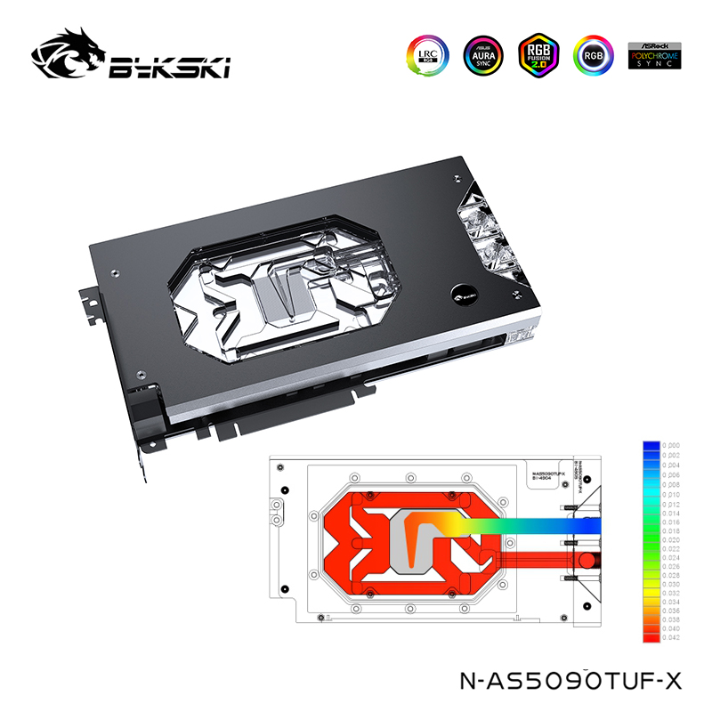 Bykski Water Block For ASUS TU - đánh giá và giá Rtx 5090 32Gb