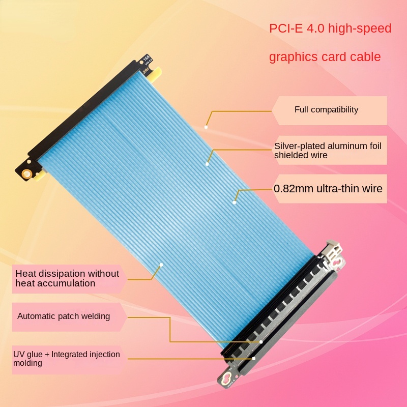 Dual Reverse Pcie 4.0 Riser Ca - đánh giá và giá Itx Gpu Riser Pcie 4.0 16X