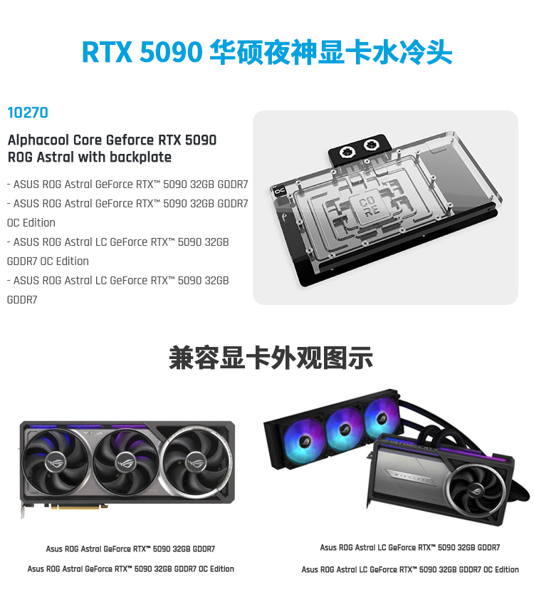 Alphacool Core GPU Water Block - đánh giá và giá Rtx 5090 32Gb