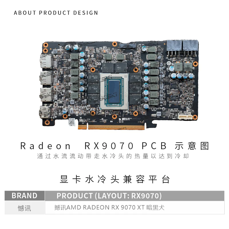 Bykski A-PC9070XT-X GPU Block  - đánh giá và giá Rx 9070 Xt